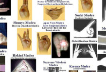 MUDRE – Koristite ove položaje prstiju i ruku i budite zdravi i sretni!