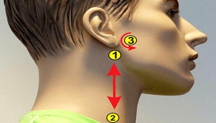 pritisak u glavi zbog vratne kralježnice giht, hipertenzija