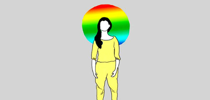 ist