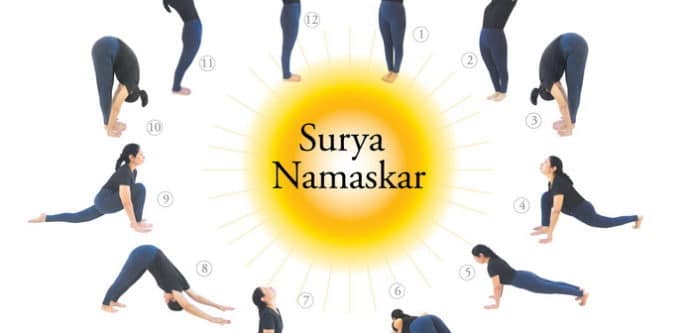 surya-namaskar-GGG1-1-696x333