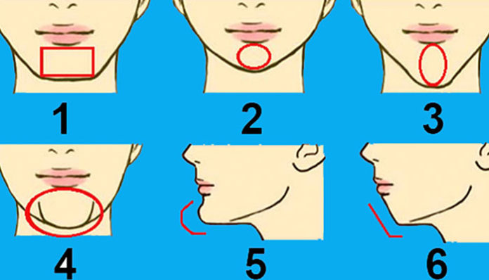 chin