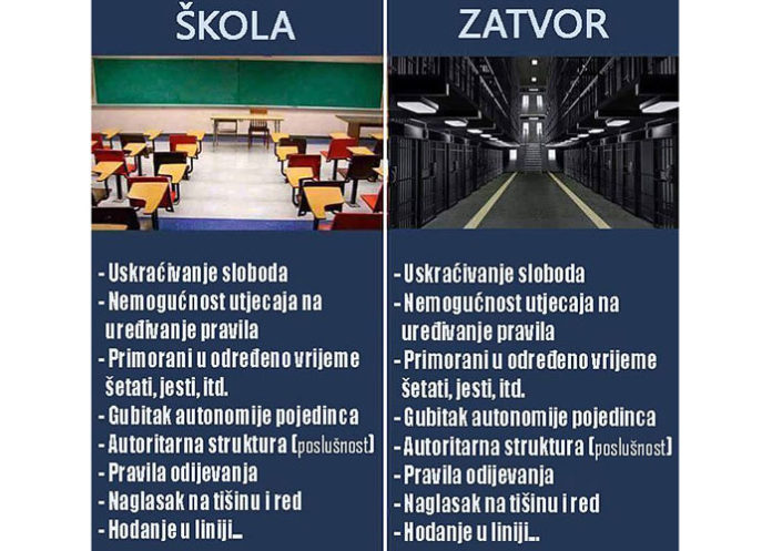 skola-zatvor