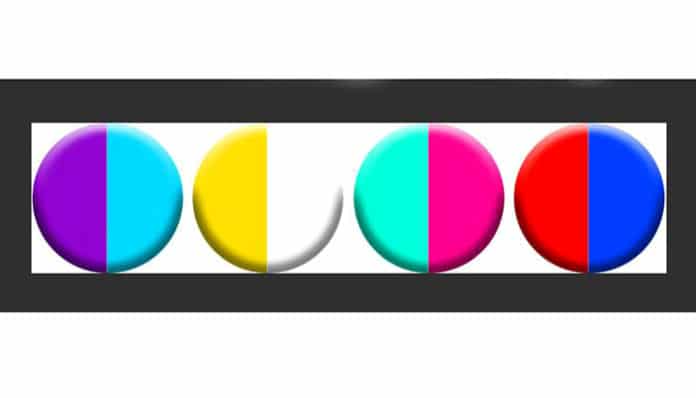 ist