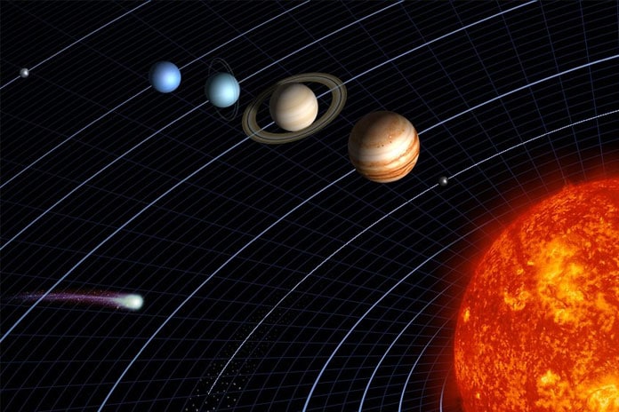 Планеты солнечной системы с кольцами