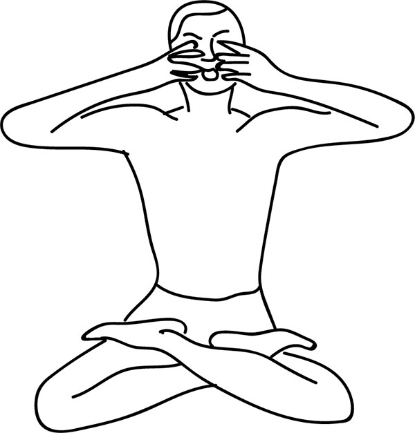 Shanmukhi Mudra