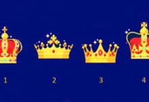 Odaberite krunu i saznajte nešto više o sebi!