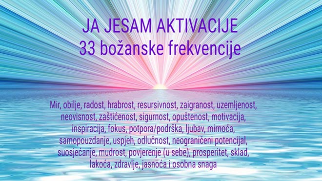 Ja-Jesam-aktivacije-2021