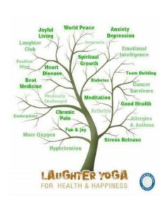 joga smijeha wellness1