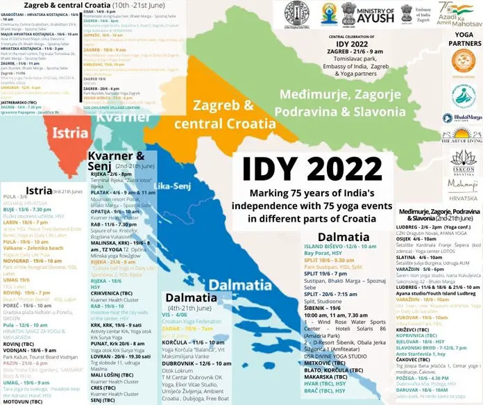 IDY 2022 Croatia map