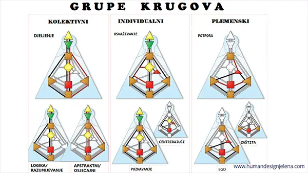 KRUGOVI1