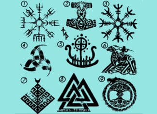 Test: Odaberite simbol i saznajte koja je vaša najveća snaga