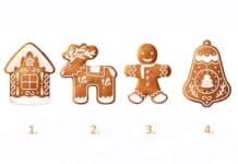 Test: Odaberite kolačić i otkrijte što vam nosi budućnost