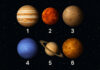 TEST: Koji vam je planet najdraži? Odgovor totalno razotkriva vašu vibraciju!