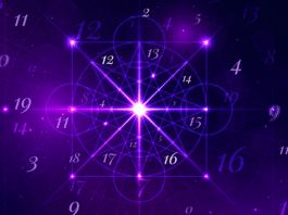 Ovi znakovi govore da imate karmički dug – Evo kako ga zauvijek očistiti