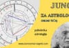 8.2.2024. – Jung za astrologe