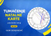 ✨Tumačenje natalne karte