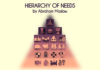 “Naviknuti se na blagoslove jedan je od generatora ljudskog zla, tragedije i patnje.” – 70 inspirativnih citata Abrahama Maslowa
