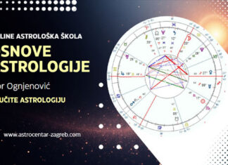 OSNOVE ASTROLOGIJE – online astrološka škola