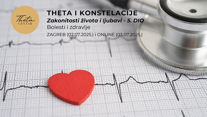 Theta-i-konstelacije-Theta-Centar