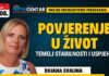 SNIMKA – Bojana Svalina: Povjerenje u život – temelj stabilnosti i uspjeha