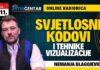 15.11. Online radionica – Nemanja Blagojević: Svjetlosni kodovi i tehnike vizualizacije