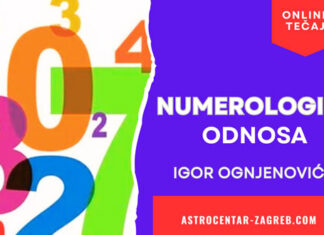 Numerologija odnosa