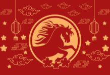 Godina VATRENOG KONJA – vrijeme naglih zaokreta i hrabrih poteza